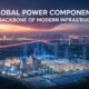 Global Power Components: The Backbone of Modern Infrastructure