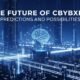 The Future of Cbybxrf: Predictions and Possibilities