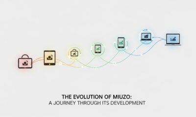 The Evolution of Miuzo: A Journey Through Its Development