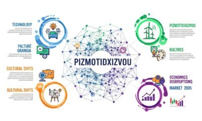 How Pizmotidxizvou is Shaping Today's Trends and Innovations